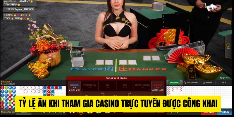Tỷ lệ ăn khi tham gia casino trực tuyến được công khai